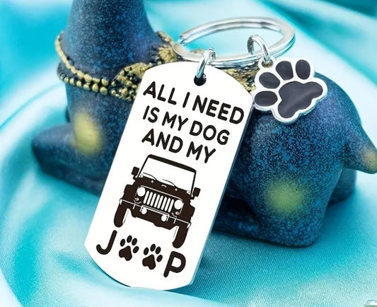 Keychain